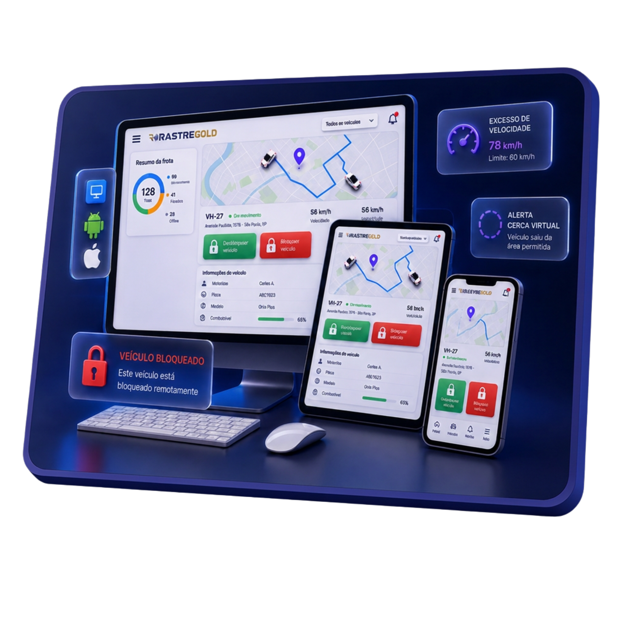 Plataforma Rastregold — desktop, tablet e celular